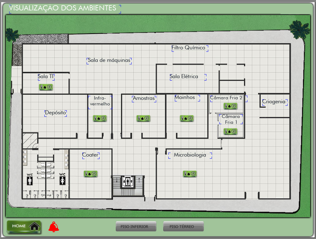 Automação industrial