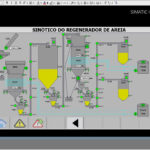 Automação industrial