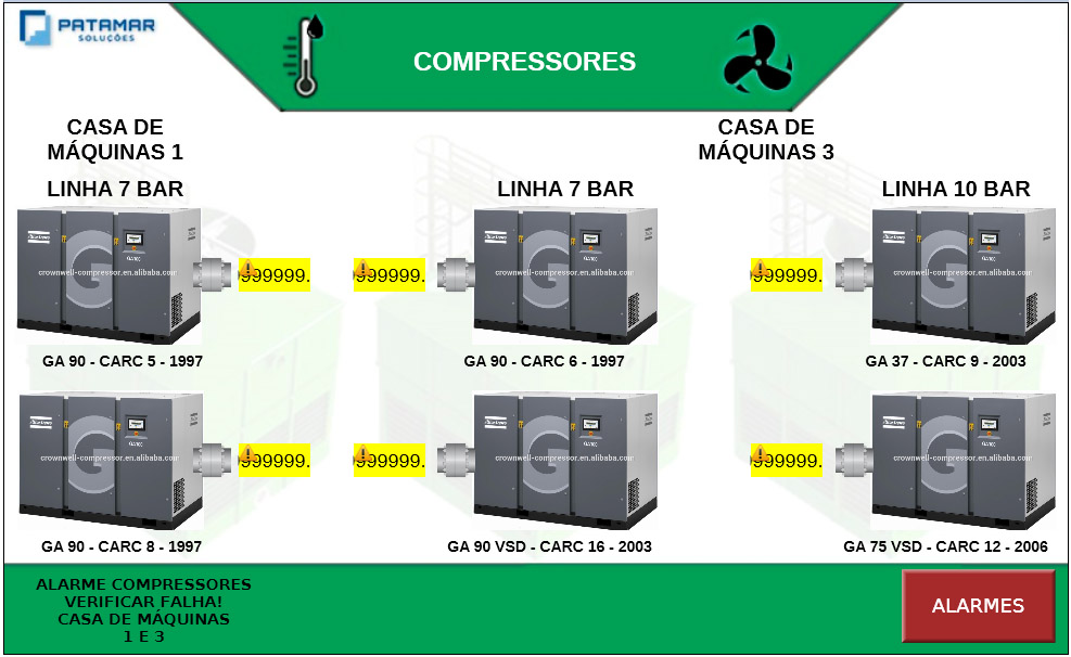 Automação industrial