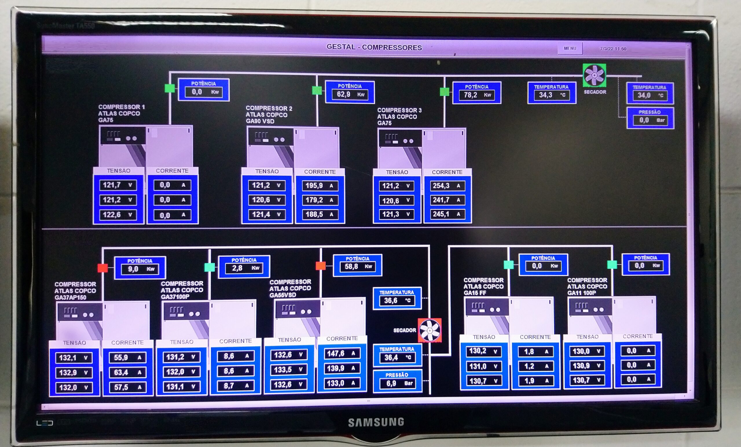 Automação Compressores de Ar