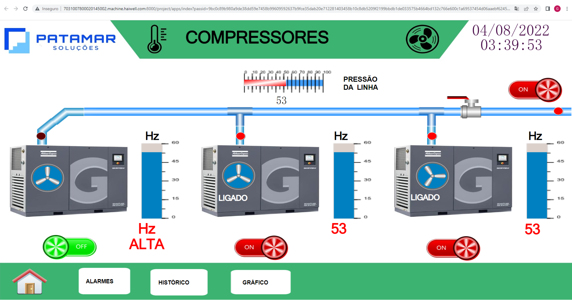 Supervisório SCADA CBOX 4G